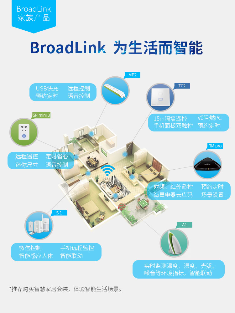 BroadLink博联智能家居温湿度光噪环境监测仪智能联动传感器A1_14